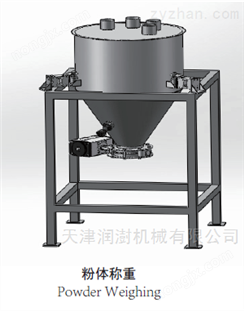 粉體自動稱重系統(tǒng)批發(fā)